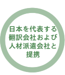 日本を代表する翻訳会社および人材派遣会社と提携